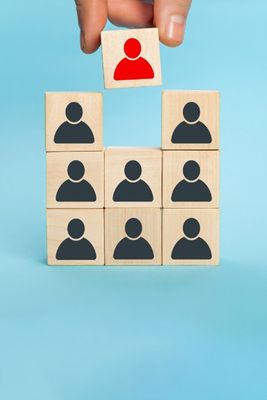 Définition des Ressources Humaines
